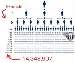 mlm recruiting